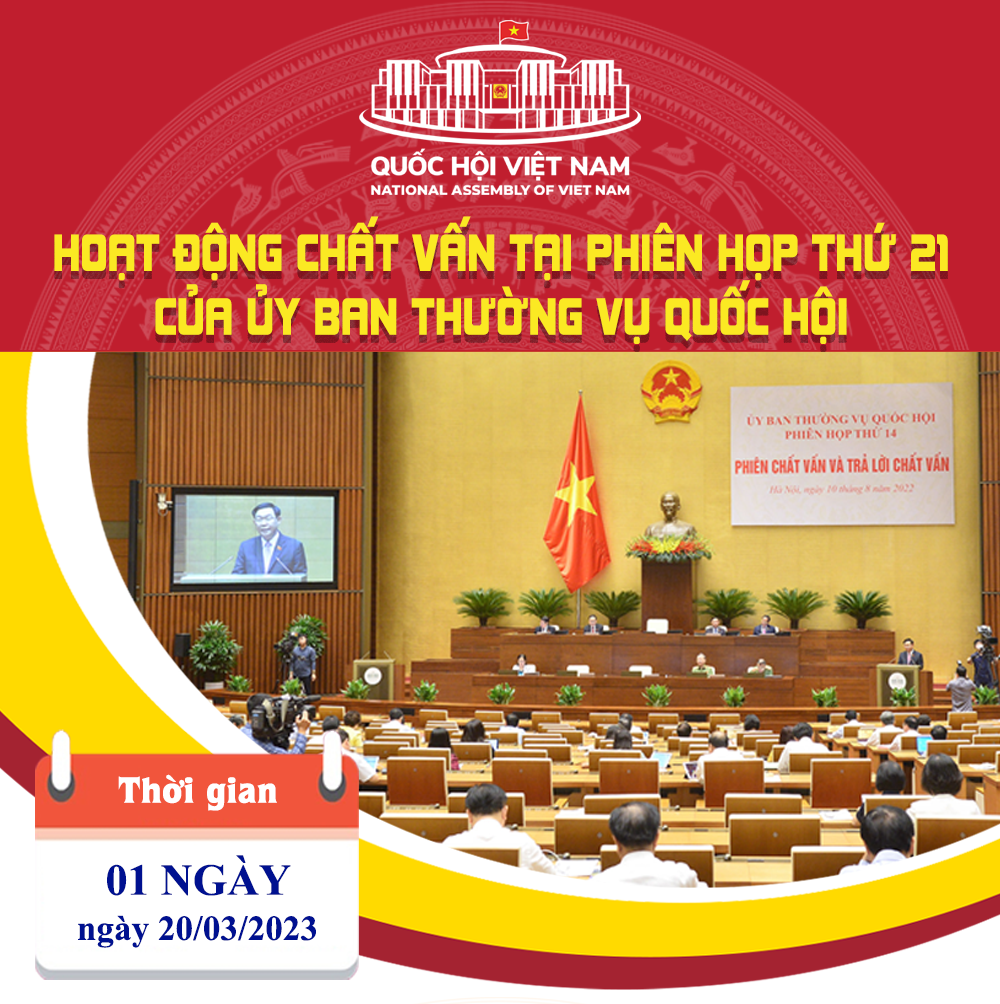 HOẠT ĐỘNG CHẤT VẤN TẠI PHIÊN HỌP THỨ 21 CỦA ỦY BAN THƯỜNG VỤ QUỐC HỘI